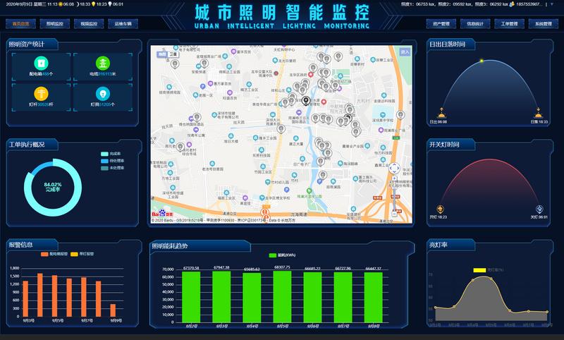 智能监控客户端视频监控客户端csdn