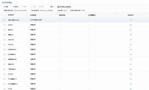规则安卓版安卓应用上架-第1张图片-太平洋在线下载