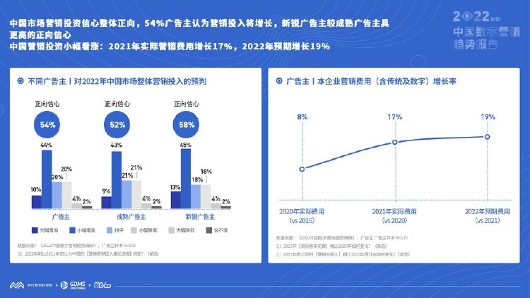 趋势客户端装趋势t100官网-第1张图片-太平洋在线下载