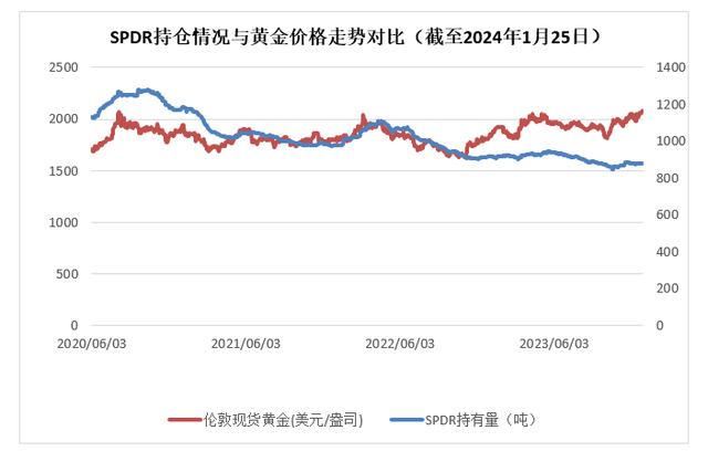 银行贵金属客户端中国农业银行贵金属交易客户端-第2张图片-太平洋在线下载