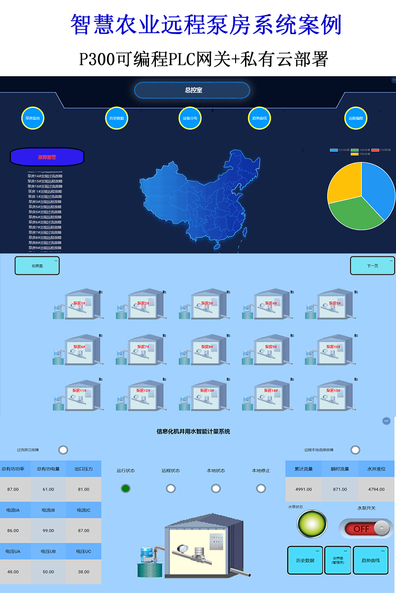 组态生成app客户端组态王手机客户端怎么使用-第2张图片-太平洋在线下载