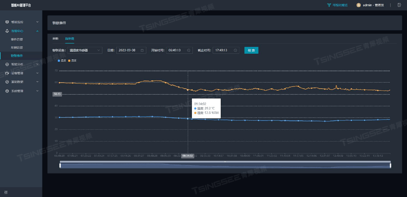 华为ivs客户端ios华为摄像头iclientsdc软件怎么下载-第2张图片-太平洋在线下载