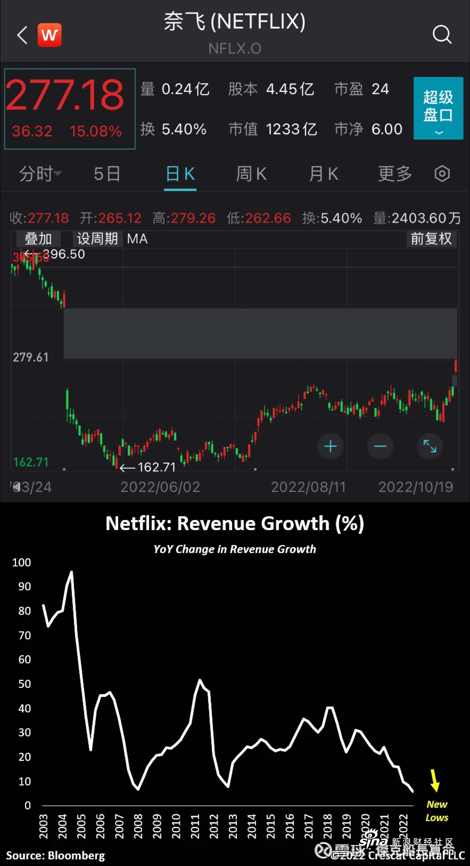 奈飞公司客户端奈飞中文版官网入口网站-第2张图片-太平洋在线下载