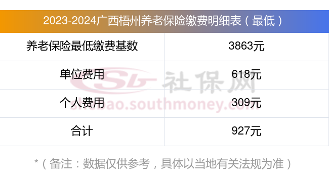 广西社保缴纳客户端广西社保费管理客户端-第2张图片-太平洋在线下载