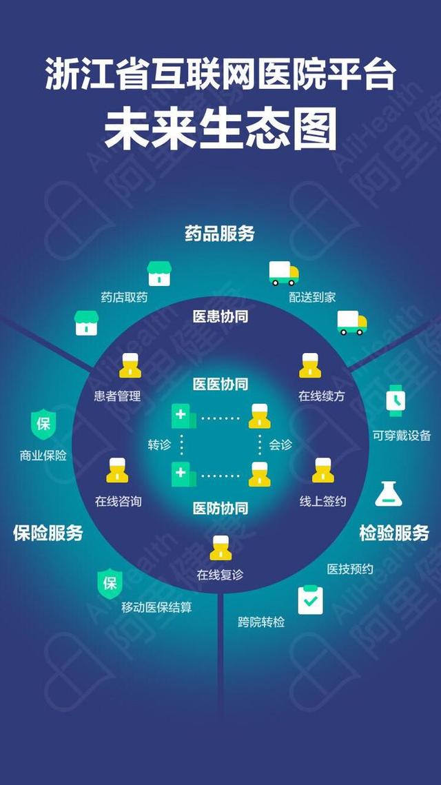 豪胜平台客户端商标注册官网入口-第2张图片-太平洋在线下载