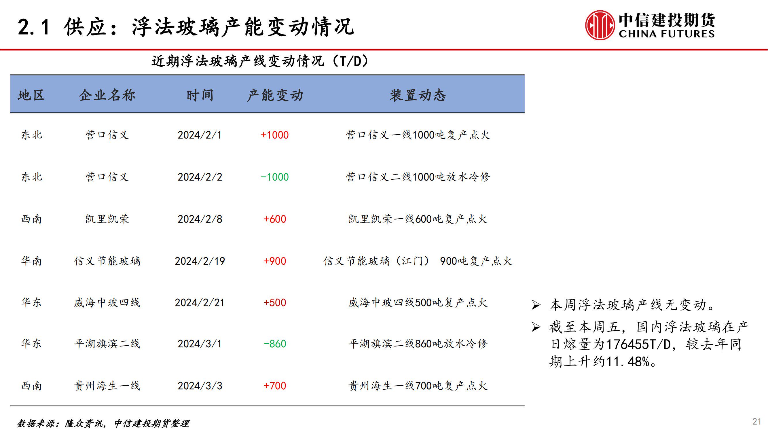 东北同花顺安卓版同花顺财经app下载