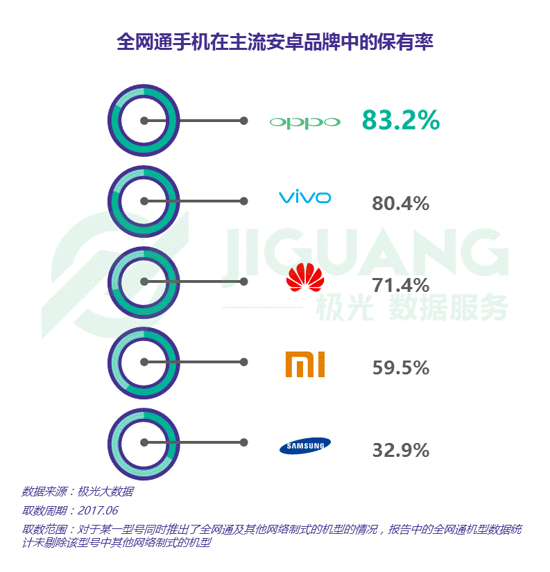 iapp手册安卓版iApp教程手册官网