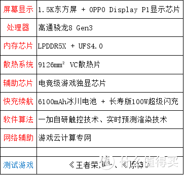 安卓版帧数修改安卓11内存修改工具app