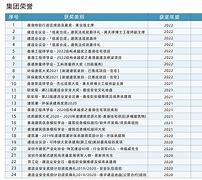 纬衡出图管理客户端生产车间目视化管理ppt-第2张图片-太平洋在线下载