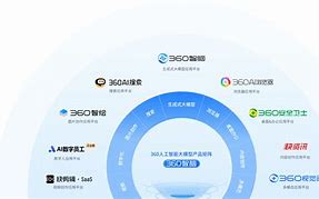 vold客户端机票vold是什么意思-第2张图片-太平洋在线下载
