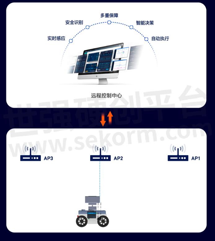 waifai的客户端腾讯waifai管家下载官方-第2张图片-太平洋在线下载