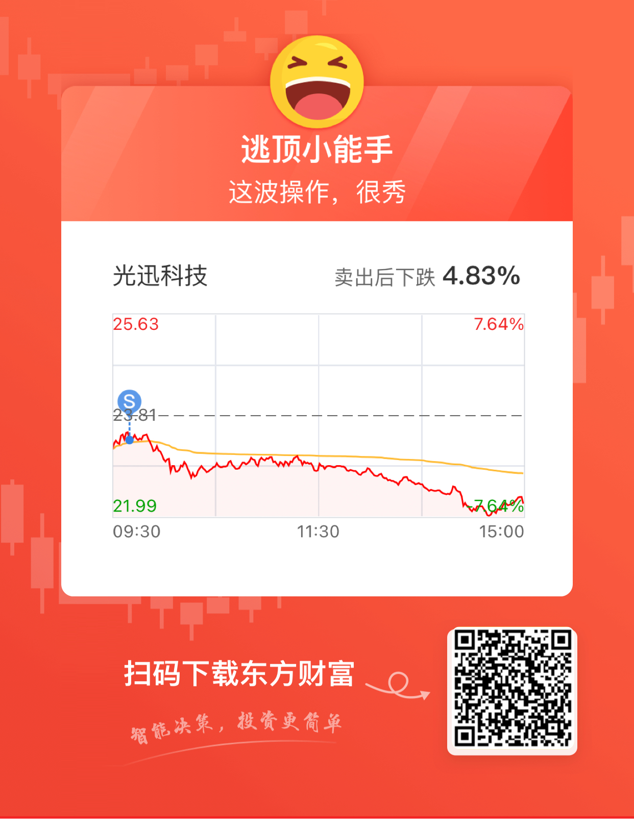光讯手机版联讯云手机版官方