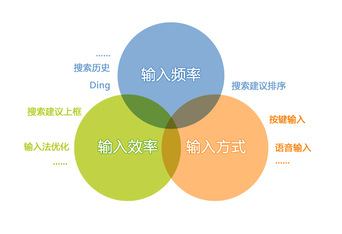 项目找客户端什么是项目客服-第2张图片-太平洋在线下载