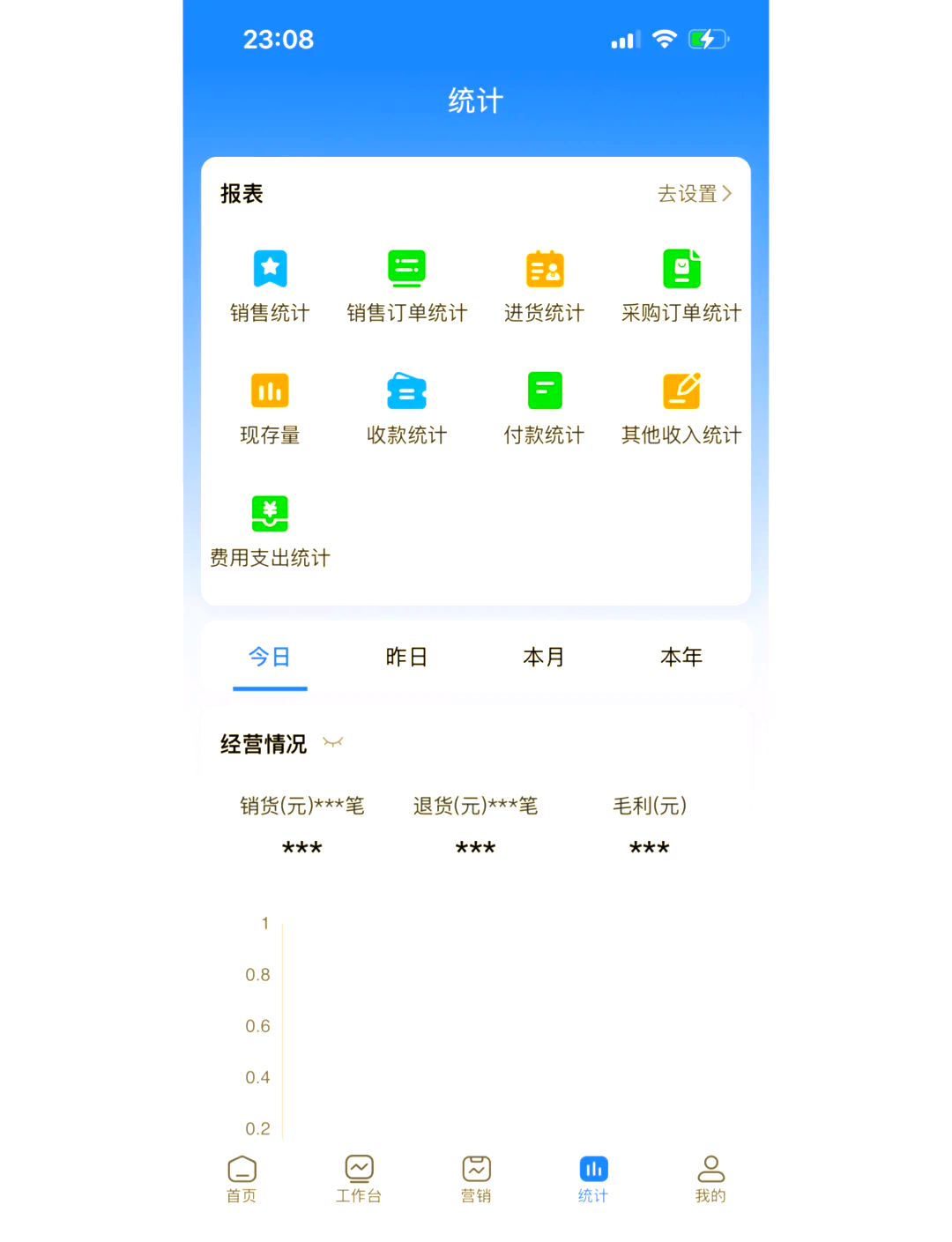 erp移动客户端erp客户端是什么
